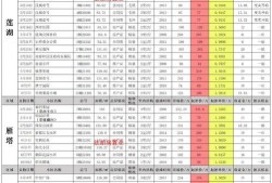 九月最新资金盘爆料,揭秘最新骗局揭秘