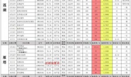 九月最新资金盘爆料,揭秘最新骗局揭秘